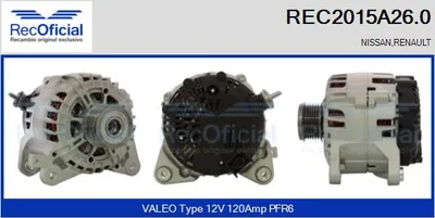 Alternador Renault MEGANE IV Hatchback