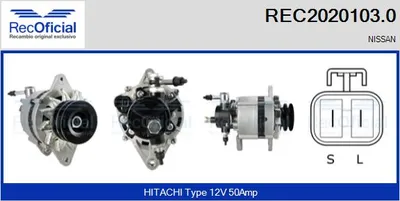 Alternador Nissan TERRANO I · Nissan URVAN Bus · Nissan TERRANO II