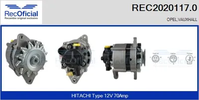Alternador Opel CORSA A TR · Opel CORSA A Hatchback · Opel CORSA A Hatchback Van