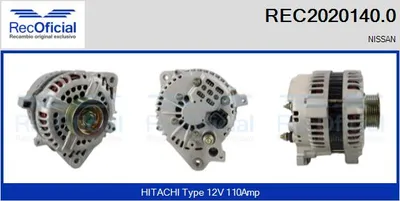 Alternador