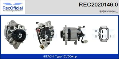 Alternador