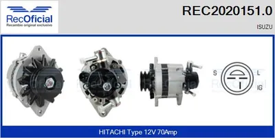 Alternador