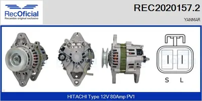 Alternador