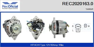 Alternador