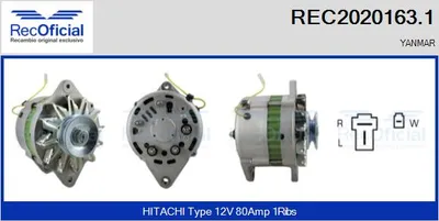 Alternador