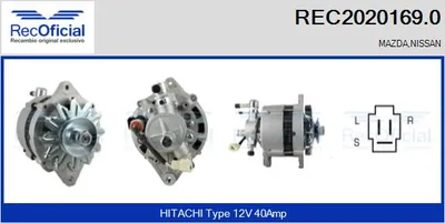Alternador Mazda 323 III Hatchback · Mazda 323 III Saloon · Nissan URVAN Van