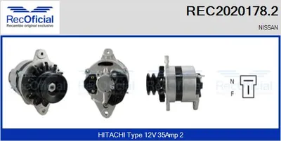 Alternador