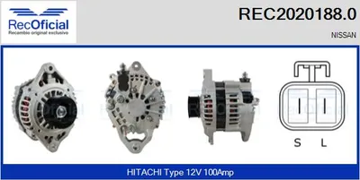 Alternador