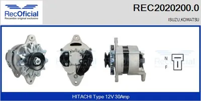 Alternador