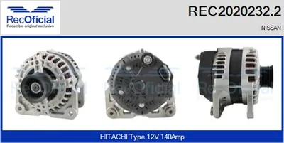 Alternador