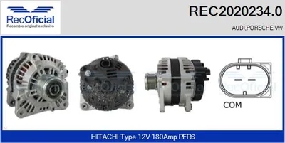 Alternador Vw PHAETON · Vw TOUAREG · Audi A5