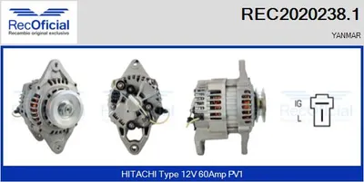 Alternador