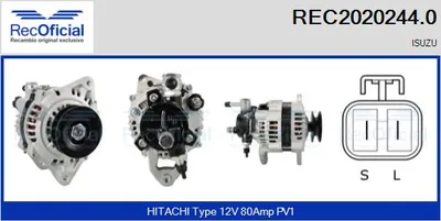 Alternador