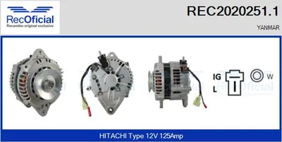Alternador