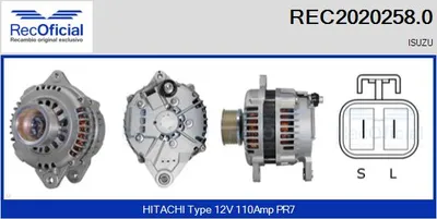 Alternador