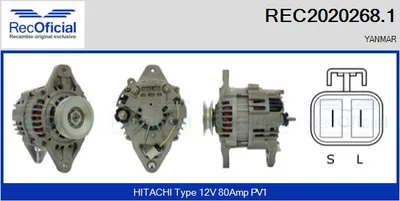 Alternador