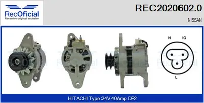 Alternador