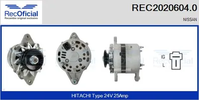 Alternador