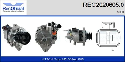 Alternador
