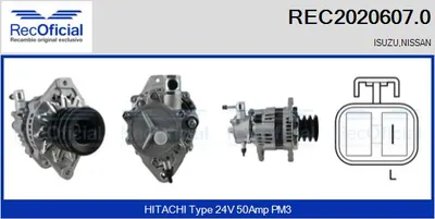 Alternador