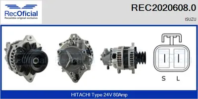 Alternador