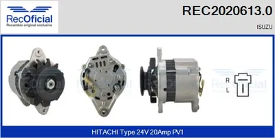 Alternador
