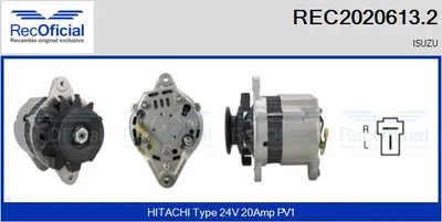 Alternador