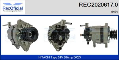 Alternador