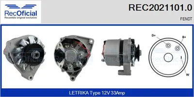 Alternador