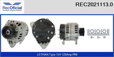 Alternador