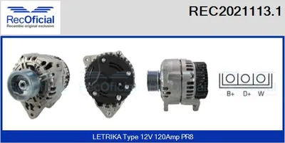 Alternador