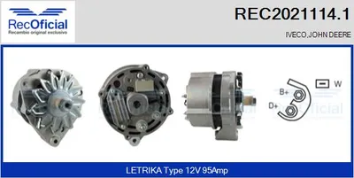 Alternador
