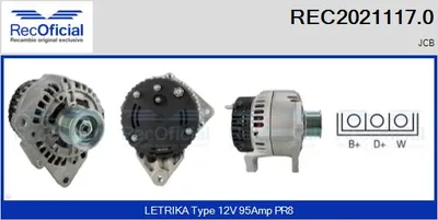 Alternador
