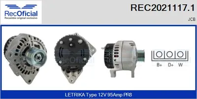 Alternador
