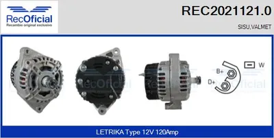 Alternador