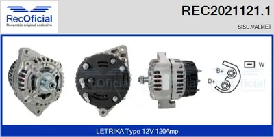 Alternador
