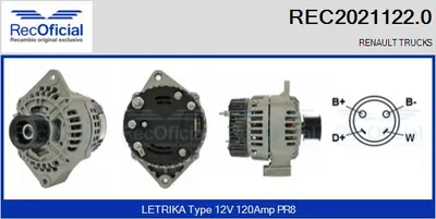 Alternador