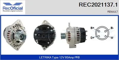 Alternador