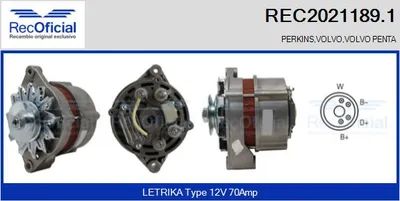 Alternador