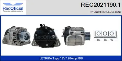 Alternador