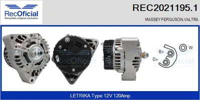 Alternador