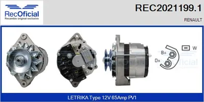 Alternador