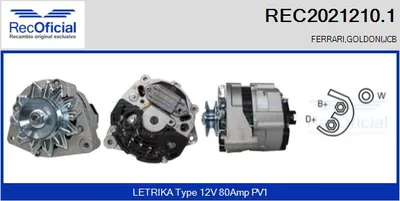 Alternador