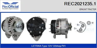 Alternador