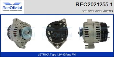 Alternador