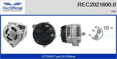 Alternador