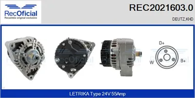 Alternador