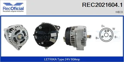 Alternador