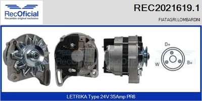 Alternador