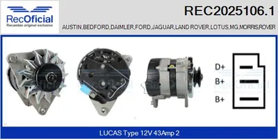 Alternador Ford GRANADA · Austin 1000-Series MK II · Jaguar XJ